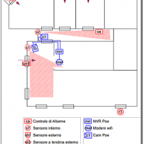 sistemi-di-allarme-3