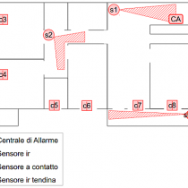 sistemi-di-allarme-4