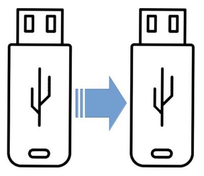 Come duplicare una usb memory con Linux