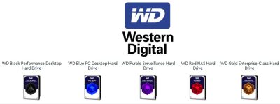 Western Digital – Significato dei colori